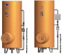 DK Boilers de récupération de chaleur